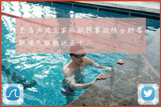 圣马力诺国家队欧预赛战绩分析零胜场失球数达五十二